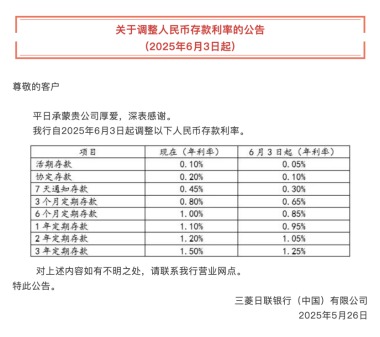 牛壹佰 外资行跟进！三菱日联银行（中国）6月3日起下调人民币存款利率